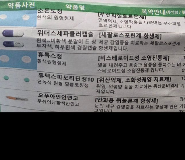 빠른답변부탁드립니당 ㅠㅠ사진에 나와있는 안약들이랑 먹는약 바르는 연고 다같이 사용해도 괜찮을까요?의 1번 째 이미지