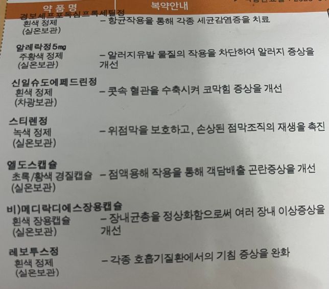 자가진피 코 수술 일주일 정도 되었는데 처방된 약 복용 해도 될까요 ???의 0번 째 이미지