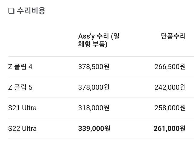 액정 수리 중 Ass'y 수리와 단품수리의 차이의 0번 째 이미지