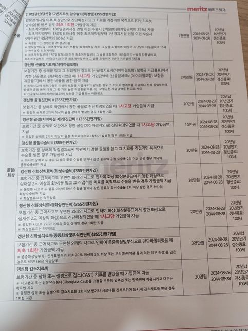 보험 갈아탔는데 잘 들었는지 확인 할라구요의 3번 째 이미지