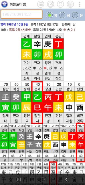 1987년 10월 9일 14:53 남성 사주에서 을사대운, 결혼·연애운, 직업운을 사계단법으로 어떻게 봐야 할까요?의 0번 째 이미지