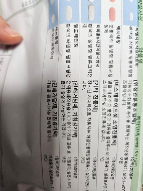 성인독감a 약 해열제 추가복용질문합니다.의 0번 째 이미지