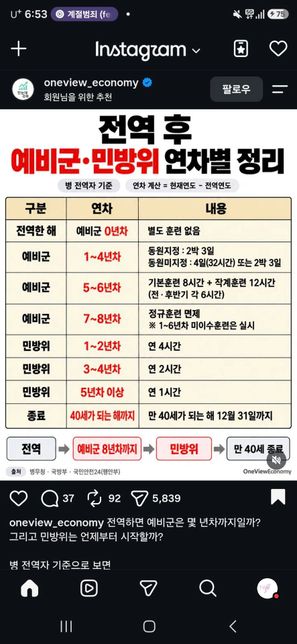 예비군 동원 훈련 및 민방위 훈련 관련 질문의 0번 째 이미지