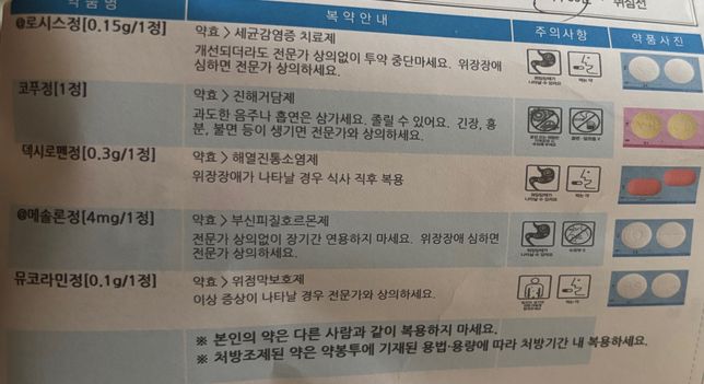 디어미순 피임약 복용하고 있는데 감기약 같이 복용 가능한가요의 0번 째 이미지
