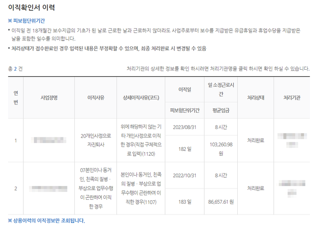 실업급여 수급하려면 마지막 회사 180일 근무필수인가요?의 0번 째 이미지