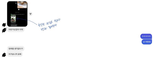 남사친한테 고백해도 될까요????의 0번 째 이미지