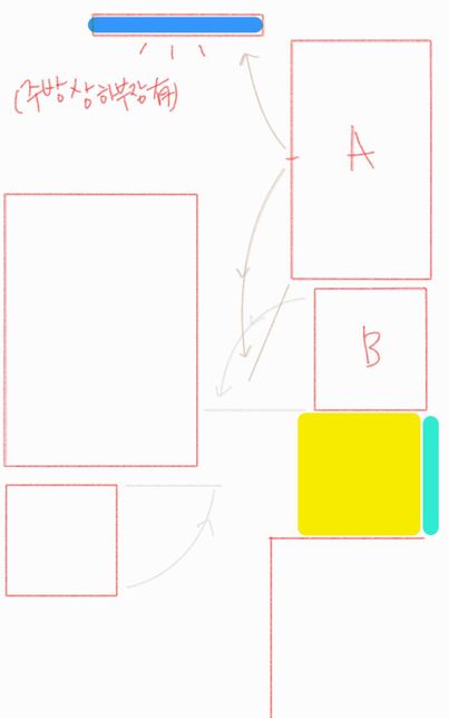 냉장고로 인해서 방 앞이 너무 어두워졌어요, 조언구해요의 0번 째 이미지