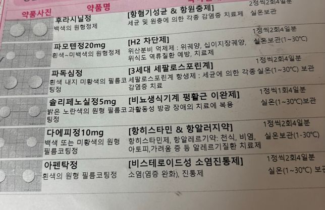 이 약 먹고 난 후로 명치가 아픈데 괜찮은 건가요?의 0번 째 이미지