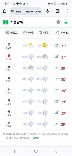 보통 장마기간은 얼마나 지속되나요?의 0번 째 이미지