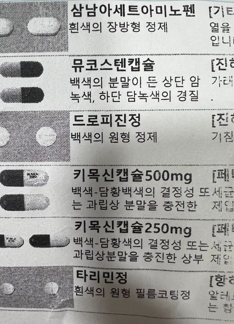 사진들에 있는 약들과 같이 먹으면 안 되는 것들이 있나요?의 0번 째 이미지