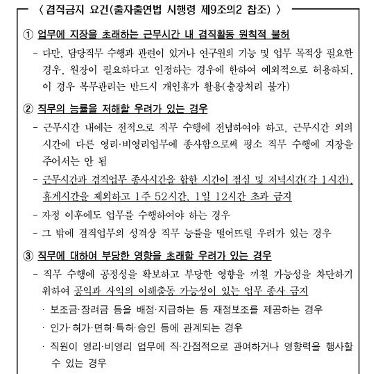 (복무규정 첨부) 개인사업자 내고 태양광발전업 겸업허가 받을 가능성 있을까요?의 1번 째 이미지