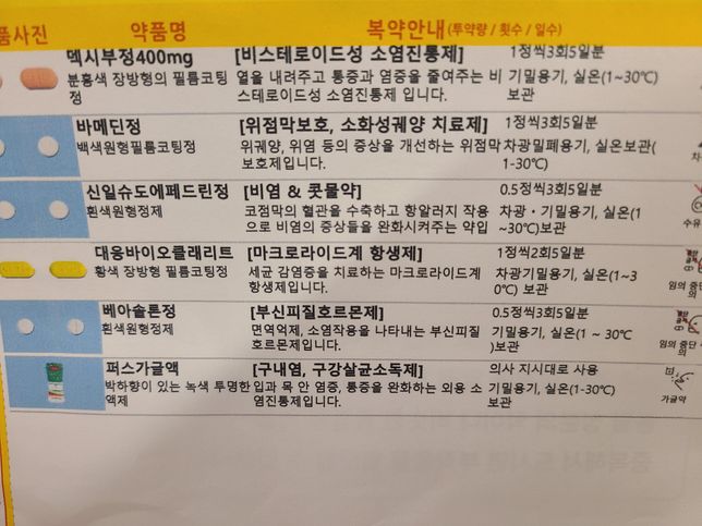 감기약(항생제 포함)을 먹고 있는데 혈액검사를 해도 괜찮은가요?의 0번 째 이미지