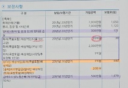 임대인배상책임보험에대해서 문의드립니다의 0번 째 이미지
