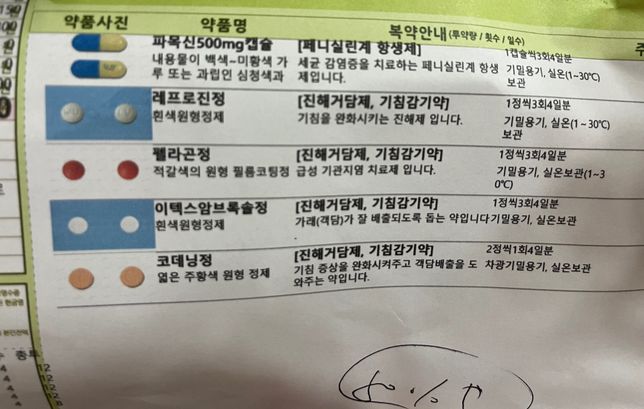 감기약 복용 중 마약류중독검사 해도 되나요?의 0번 째 이미지