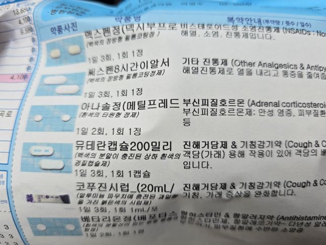 피임약 감기약 같이 복용해도 될까요?의 0번 째 이미지