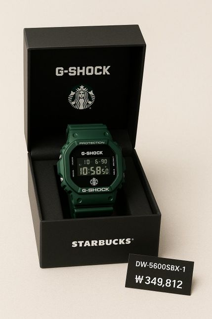 Chat GPT로 그려달라고 하면 저작권은 누구에게 있나요?의 0번 째 이미지