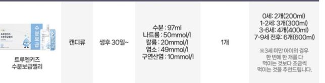 수분젤리관련 궁금한점이 있어요.!의 1번 째 이미지