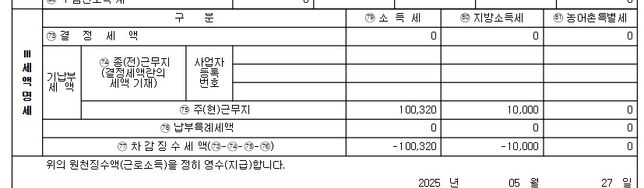 근로소득 원천징수영수증 항목에 대해의 0번 째 이미지