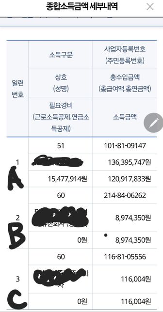 종합소득세 신고 관련 문의입니다!!의 1번 째 이미지