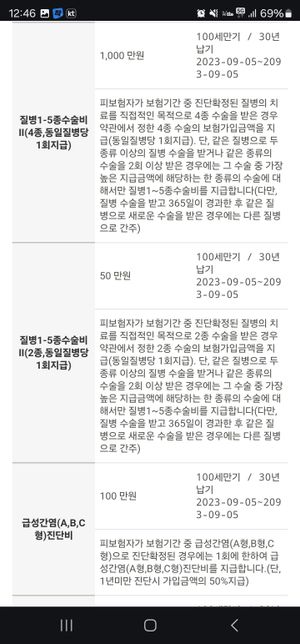 급성 충수염 수술받았는데 보험금 어느정도 나올까요?의 3번 째 이미지