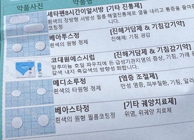 사진 속 약들이랑 이지엔6이브 혹은 타이레놀 같이 복용해도 되나요?의 0번 째 이미지