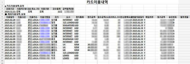 해외구매대행업 부가세 신고할때 소명자료 궁금해요의 0번 째 이미지