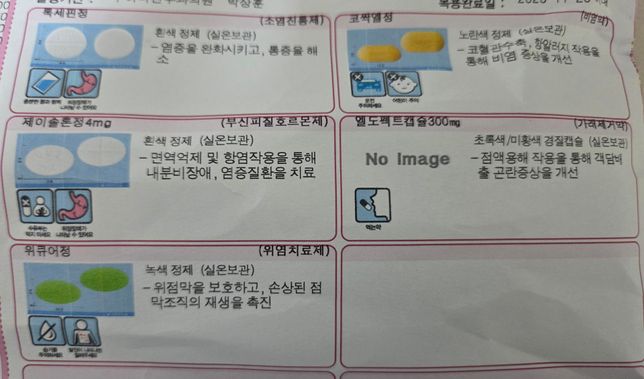 감기약과 전립선약을 받았는데 같이 먹어도 되나요?의 0번 째 이미지