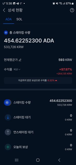 업비트 에이다 스테이킹 보상 문의드립니다.의 0번 째 이미지