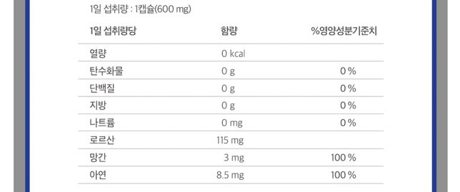 L아르기닌이랑 전린선비대증약 같이먹어도될까요 ?의 0번 째 이미지