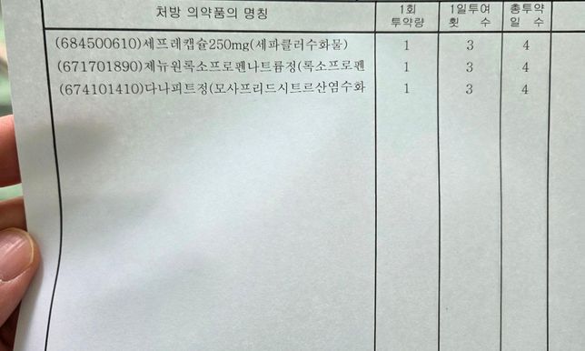 피지조절제랑 동시복용되나요???의 0번 째 이미지