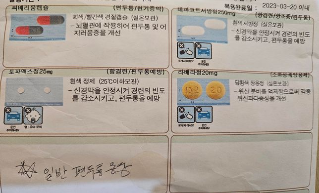 점심에 염증약먹었는데 저녁에 두통이 심해서 염증약 안먹고 두통약 먹어도 되나요?의 1번 째 이미지