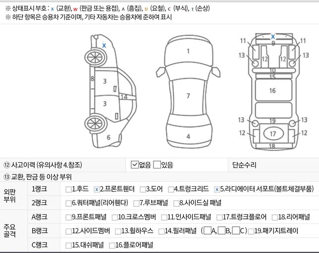 중고차 알아보는중입니다 질문드릴께있습니다.의 0번 째 이미지