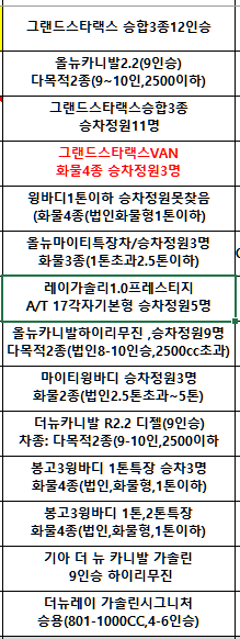 카드매입세액공제/불공제 확인중에있습니다.의 0번 째 이미지
