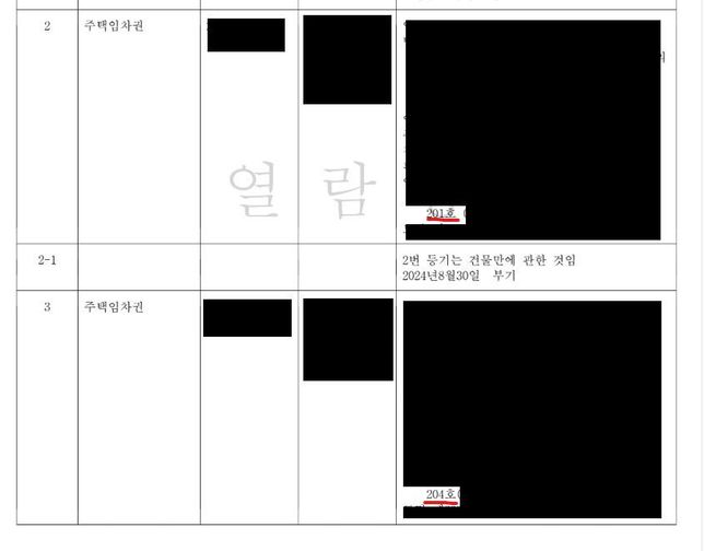 불법쪼개기 주택임차권등기에 대해 질문합니다。의 0번 째 이미지