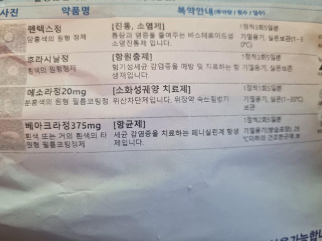 잇몸염증약 항생제 2개 처방해주셨는데의 0번 째 이미지