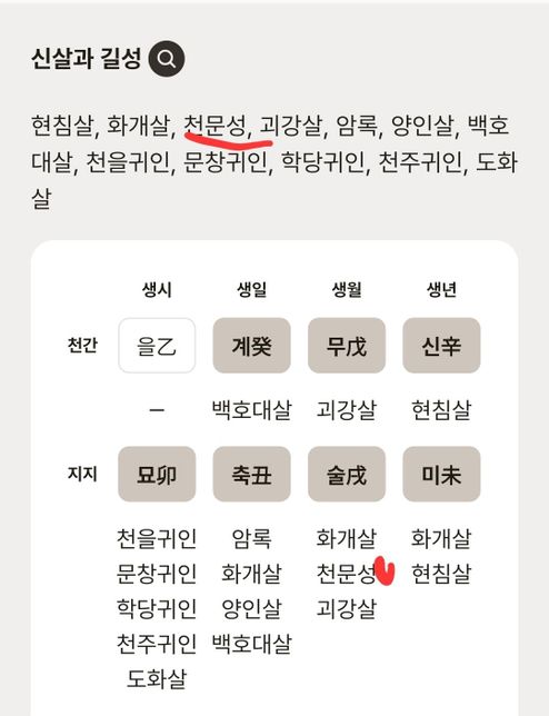 천문성이 아닌거 같은데 제가 있다네요의 0번 째 이미지