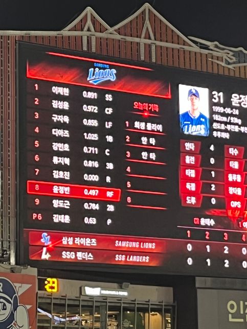 어제 야구를 봤는데 옆에R을 뭔가요?의 0번 째 이미지