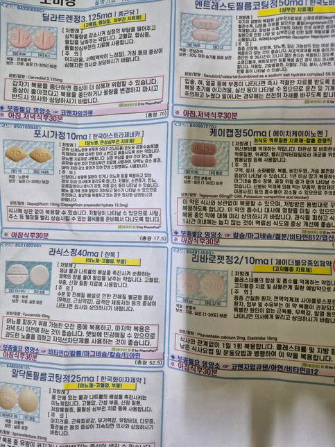 어머니가 심부전이신데 위염약을 복용해도의 0번 째 이미지