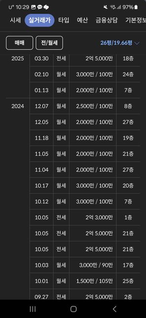 오산 힐스테이트 더 퍼스트 아파트 매매 가격에 대한 질문의 1번 째 이미지