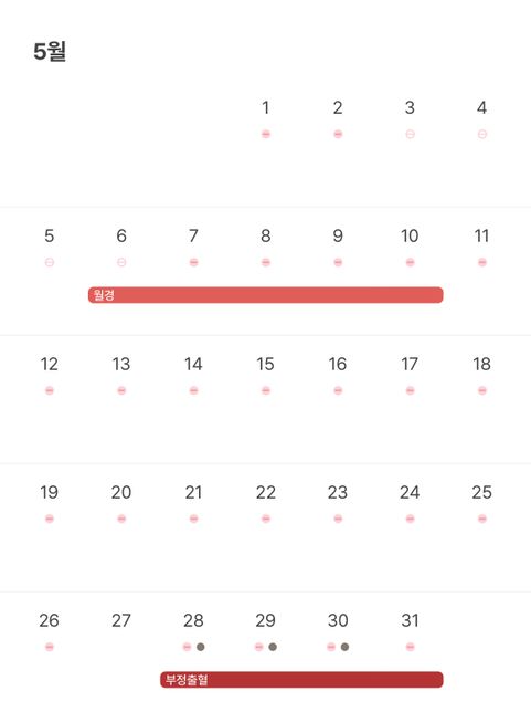 경구피임약 제대로 복용한 게 맞나요..?의 0번 째 이미지