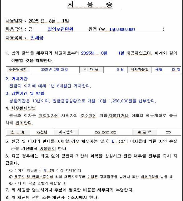 부모 자식 간 차용증 관련 문의 (거치, 상환기간 및 방법)의 0번 째 이미지