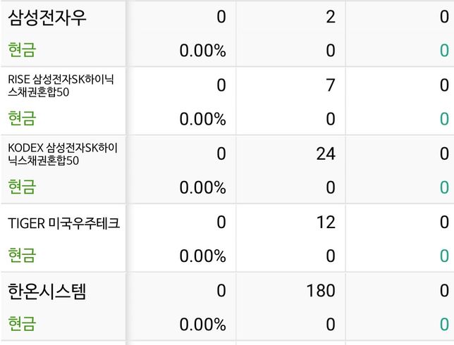 nh증권 나무사용하는데요 주식금액 0으로 떠요의 0번 째 이미지