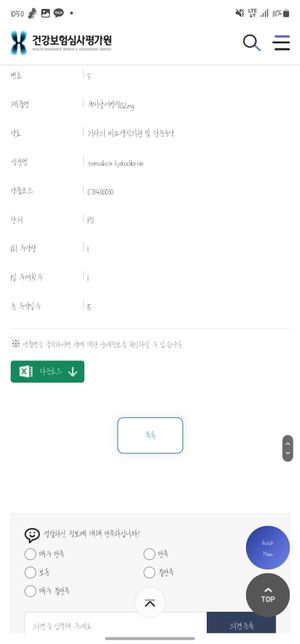 두 병원에서 처방받은 약 같이 복용해도 되나요?의 2번 째 이미지