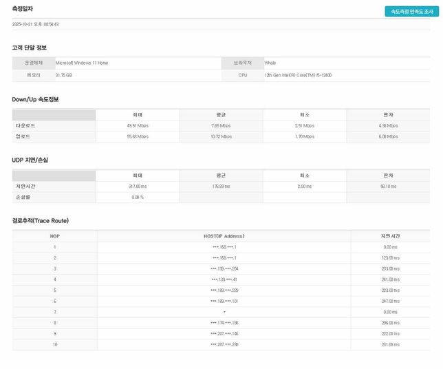 원룸 인터넷 속도 평균 8mbps 정도 나오는데 이게 어느 정도인지 궁금합니다.의 0번 째 이미지