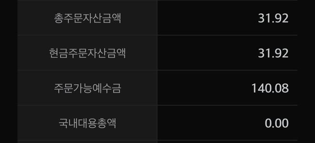 주식 예수금 이해를 잘 못해서 질문드려요의 0번 째 이미지