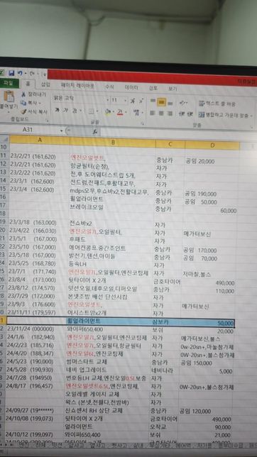 당근 중고차 개인간 거래 피해액1320만원의 1번 째 이미지