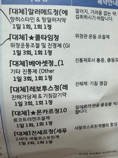 이 감기약, 여드름약 같이 먹어도 되나요??의 0번 째 이미지