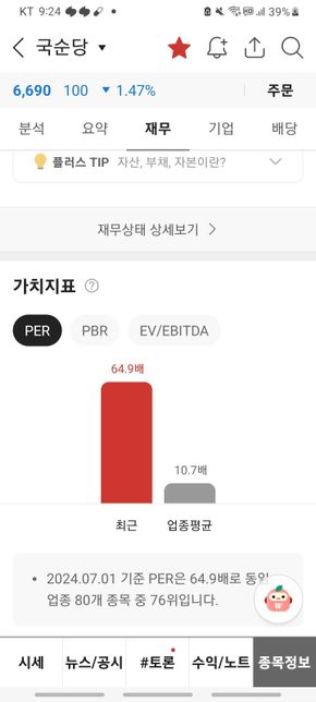 per 동종업계보다 높은게 좋은건가요?의 0번 째 이미지