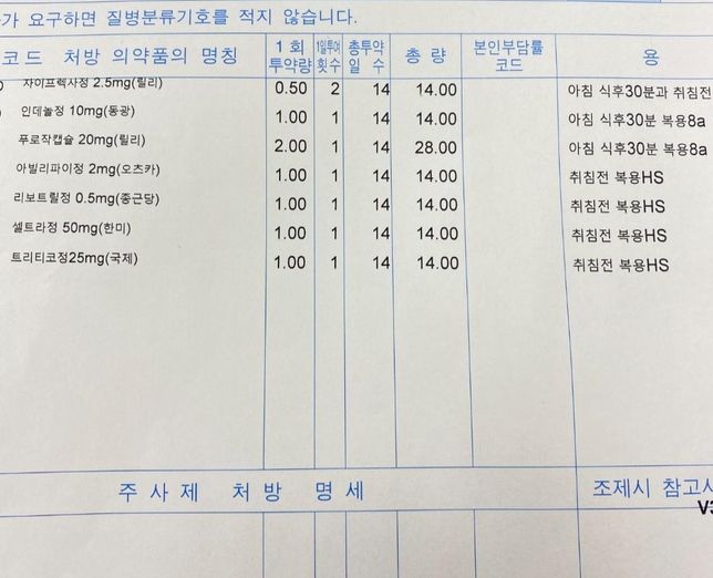 이거 약 그냥 이렇게 다 먹으면 되나요??의 0번 째 이미지