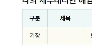 홈텍스 세무대리인에 구분에 기장으로 되어 있는데 간편장부도 기장으로 되나요?의 0번 째 이미지